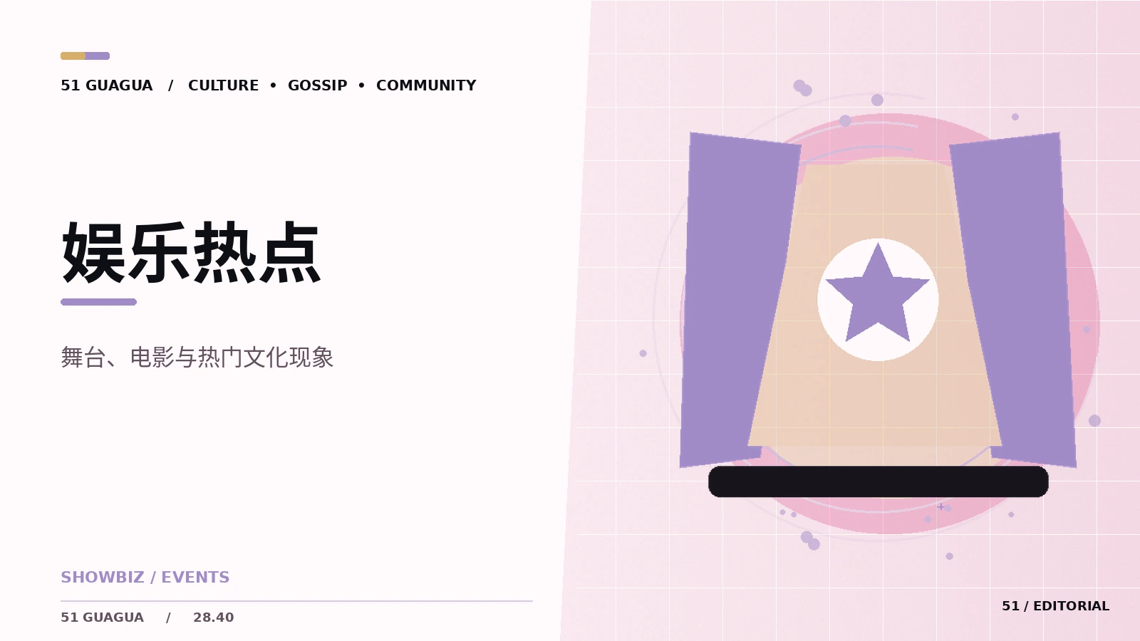 娱乐作品讨论的五个角度
